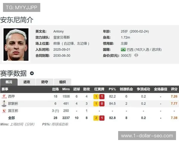 安东尼持续保持出色比赛状态,助球队迎来连胜佳绩分析 安东尼持续保持出色比赛状态,助球队迎来连胜佳绩分析