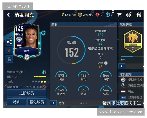 阿库尼亚防守能力