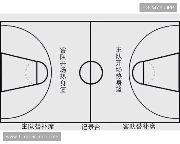 篮球比赛中争议球处理规则的详细解析与适用情境