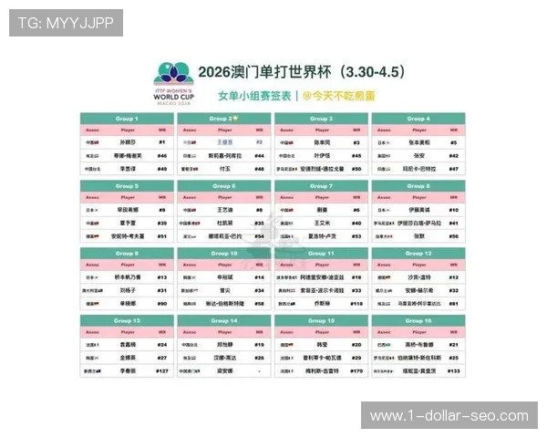 2026世界杯官方小组赛规则详解