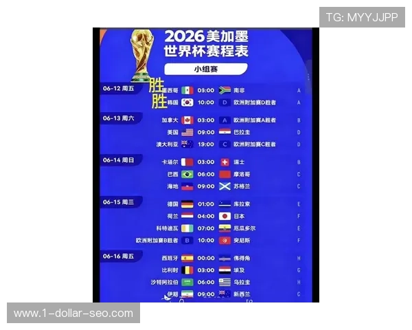 2026世界杯球星表现预测第三名晋级球队
